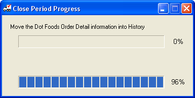 ClosePer-DotFoods-Move-Progress