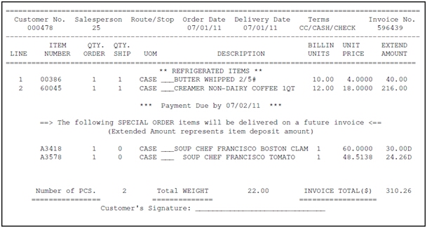 Invoice-Dot-Items