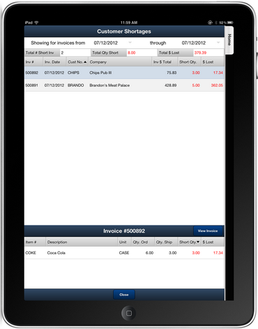 ipad2-CustomerShortages