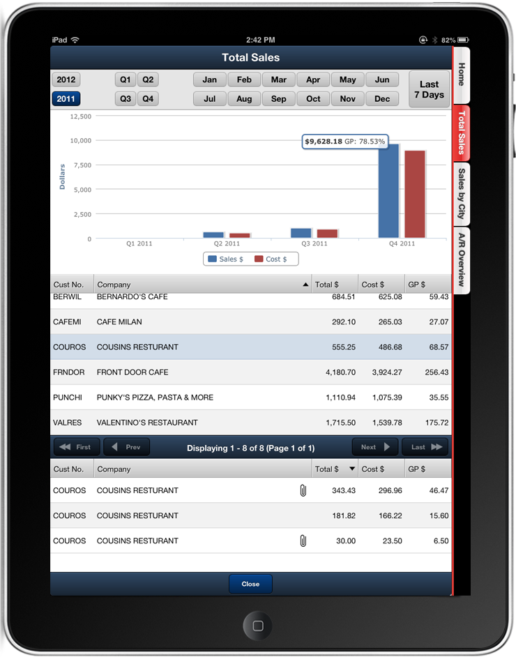 ipad2-DOC-Dashboard