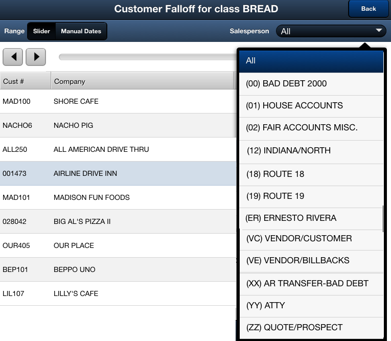 Sales-menu