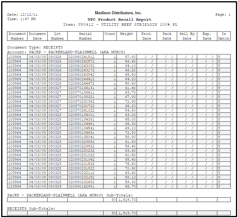 rpt-UPC-Recall