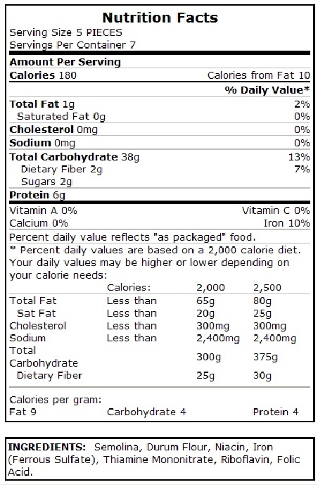 Cust-NutritionFacts