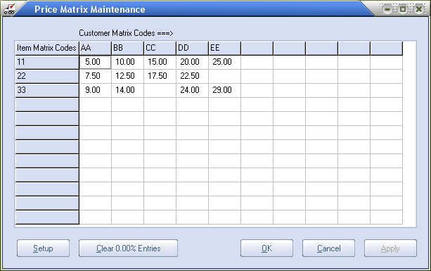 Sys-CPU-Price Matrix