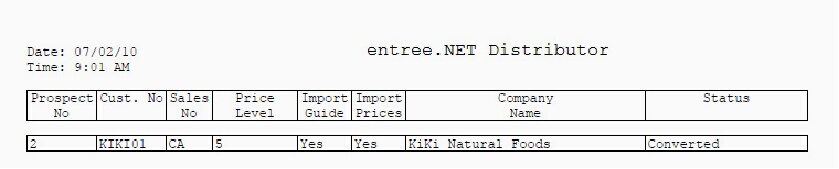 rpt Prospects-Imported