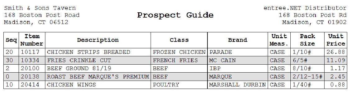 rpt Prospect-Guide