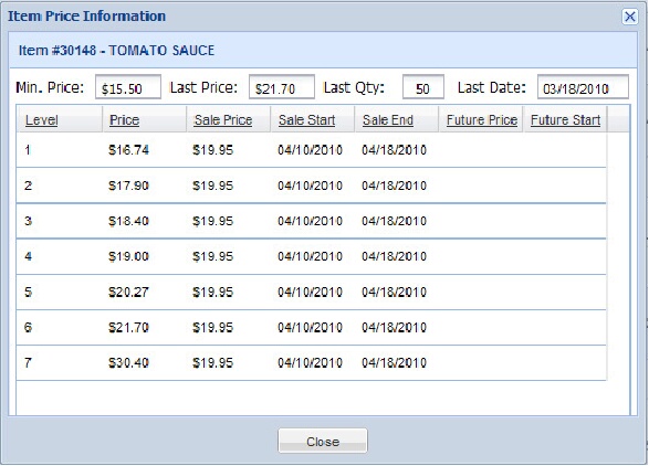 ItemPriceInfo-TomatoSauce