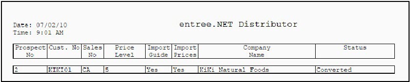 rpt-ImportedProspects