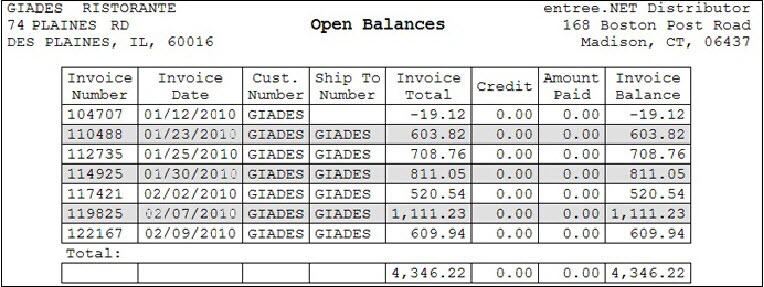 rpt-OpenBalances