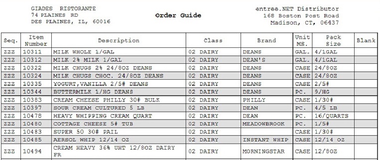 rpt-order-guide