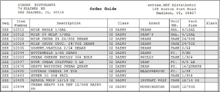 rpt-OrderGuide