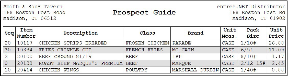 rpt-ProspectGuide