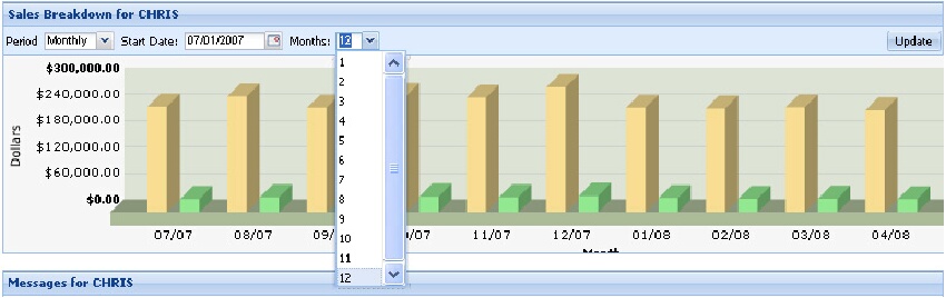 Sales-Breakdown1